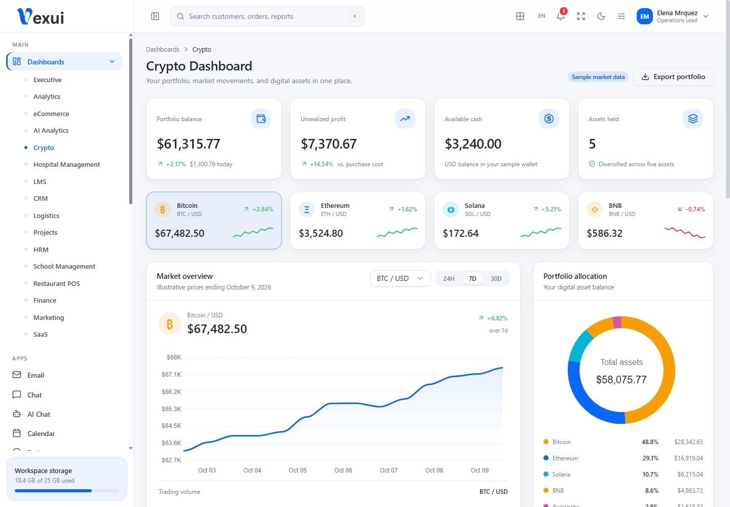 Crypto dashboard screenshot from the current Vexui project