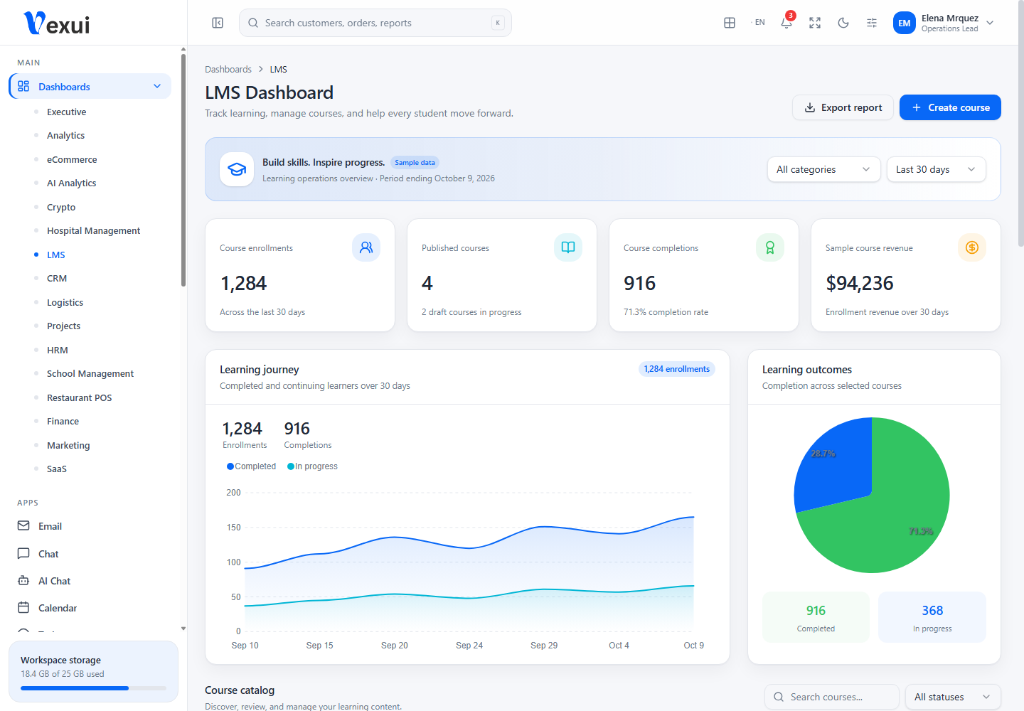 LMS dashboard screenshot from the current Vexui project