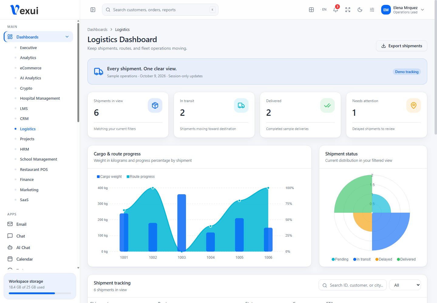 Logistics dashboard screenshot from the current Vexui project