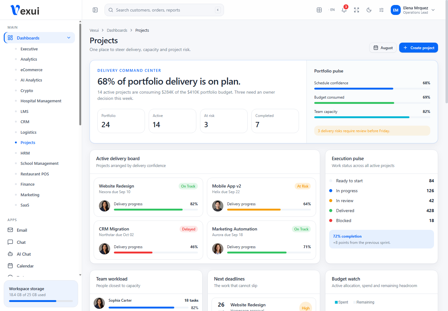 Projects dashboard screenshot from the current Vexui project