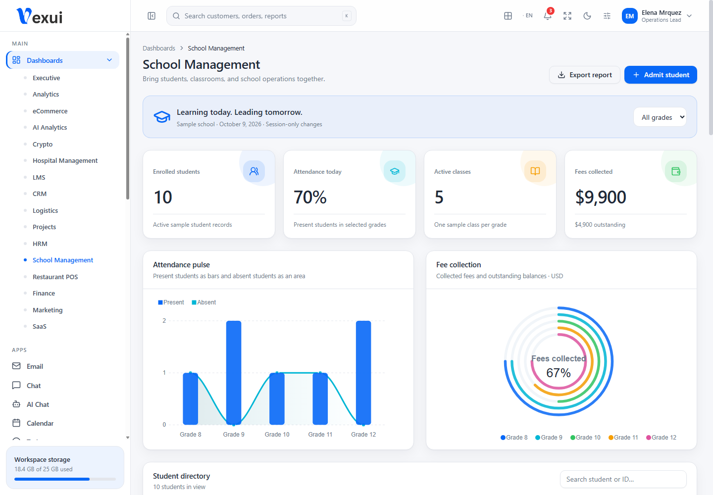 School Management dashboard screenshot from the current Vexui project